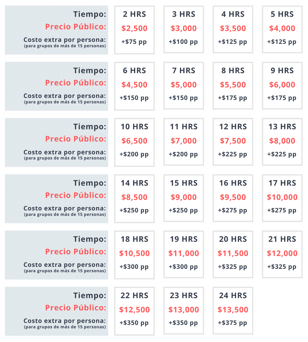 precios-2023-updated Blue Moon Yacht LLC Yate en Renta en los Cabos 🇲🇽