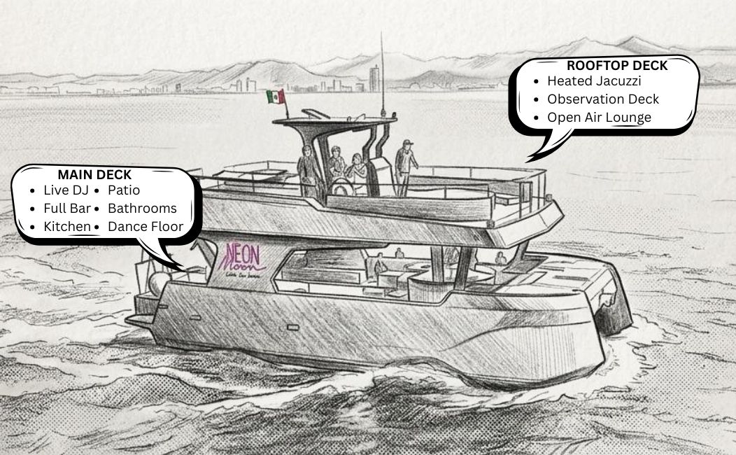 Blue Moon Yacht LLC The Yacht